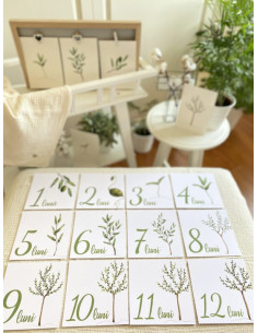 Cartonașe aniversare – milestone cards